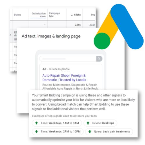 Make Google Ads Work for You