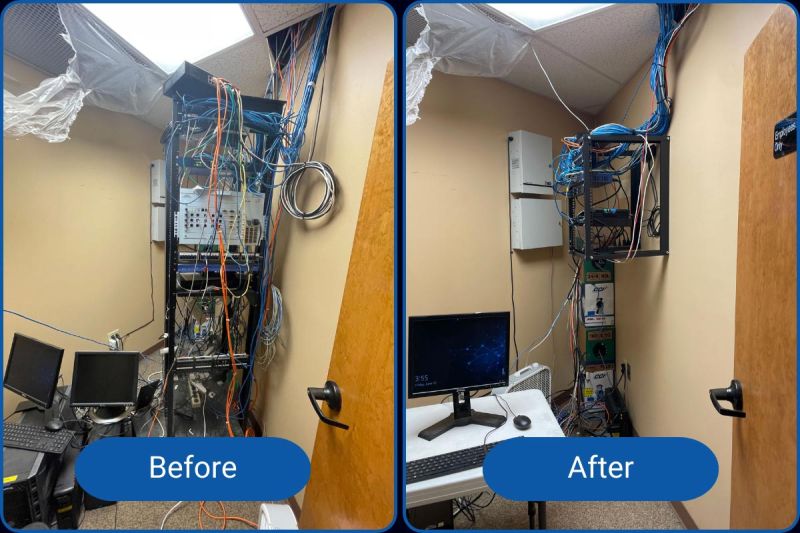 Network closet mess to organized