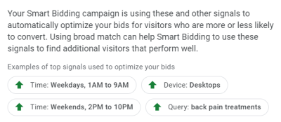Google Ad Implementation Phase